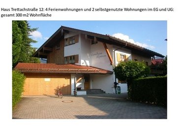 Landhaus Alpensee